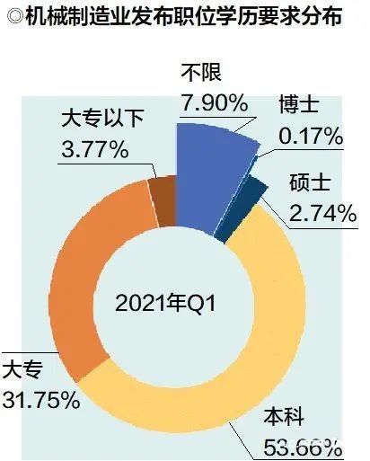頂尖人才為何青睞新工廠互聯(lián)網(wǎng)信息服務(wù)