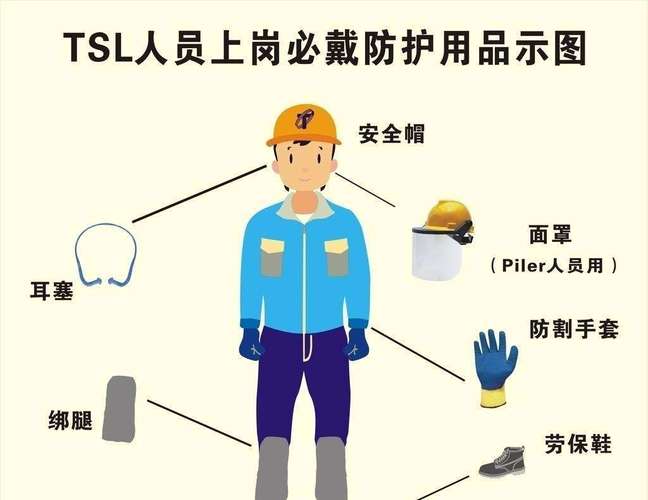 漳州建筑施工人員個人勞動保護用品 保障安全，提升效率