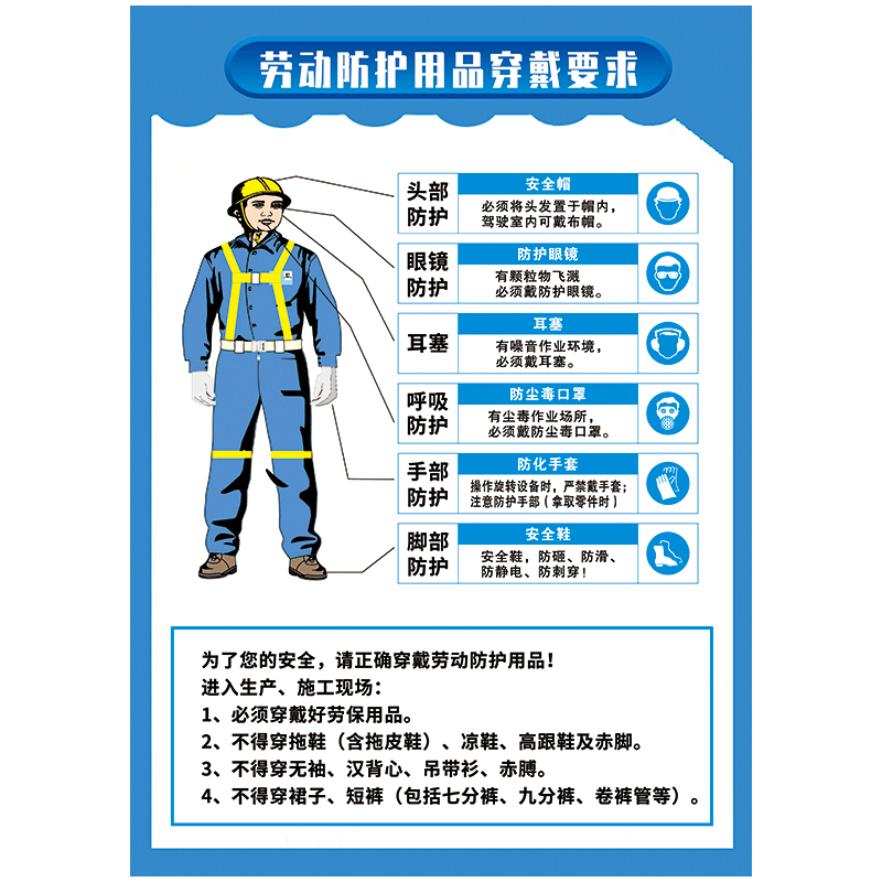 規范穿戴勞動防護用品 從安全帶正確穿戴到全面安全著裝指南