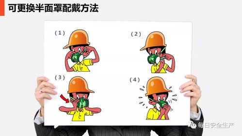 現(xiàn)場(chǎng)勞動(dòng)防護(hù)用品的使用與管理 筑牢安全生產(chǎn)的第一道防線