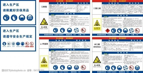 車間安全展板 勞動(dòng)保護(hù)用品的正確使用與重要性
